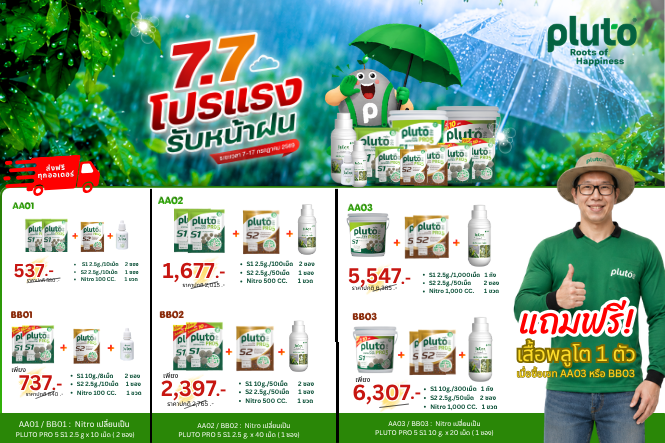 โปรโมชั่น 7.7 โปรแรงรับหน้าฝน